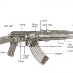 AK47-150x150
